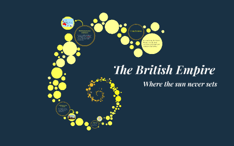 The British Empire by Clàudia Novella on Prezi