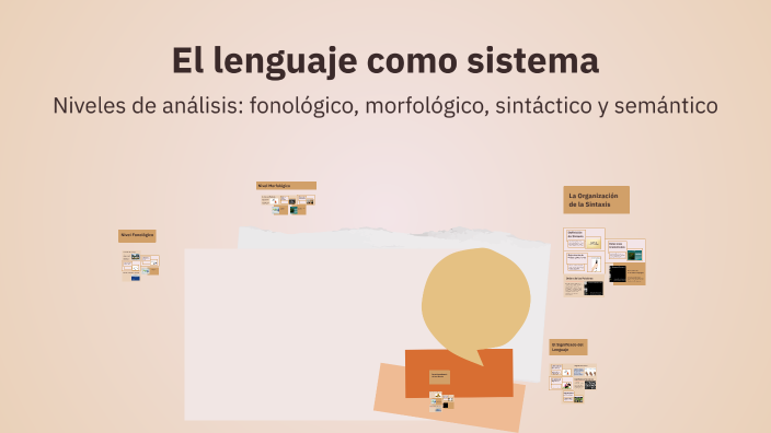 El lenguaje como sistema by Rigo Ed on Prezi