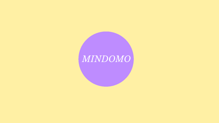 www mindomo com gratis