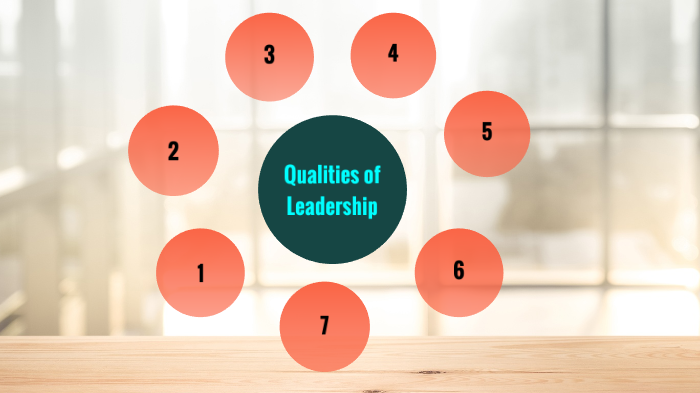 The 7 qualities of leadership by Nicola Fretenburg on Prezi