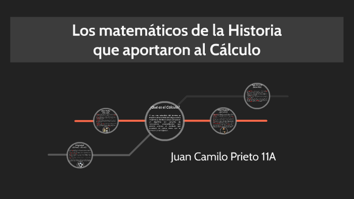 Los matemáticos de la Historia by Juan Camilo Prieto on Prezi