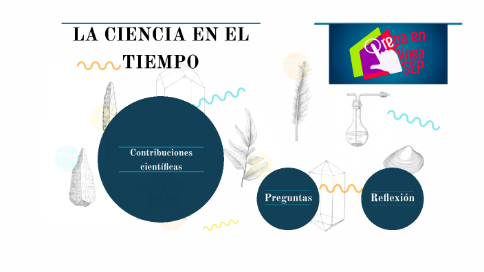 LA CIENCIA EN EL TIEMPO by Isabel Hernández on Prezi