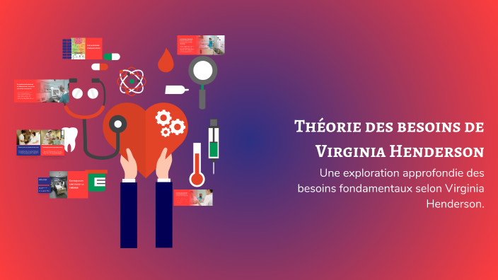 Théorie des besoins de Virginia Henderson by Omaima Amara on Prezi