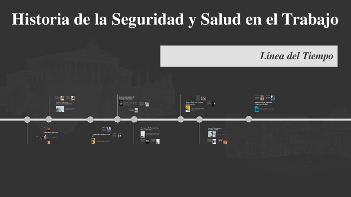 Historia de la Seguridad y Salud en el Trabajo by david bareño on Prezi