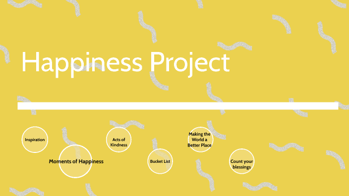 Happiness Project by Jamarion Lewis on Prezi
