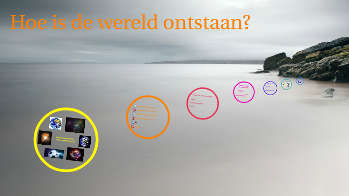Hoe is de wereld ontstaan by matthijs busch on Prezi