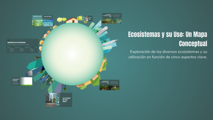 Ecosistemas y su Uso: Un Mapa Conceptual by Cary Armijos on Prezi