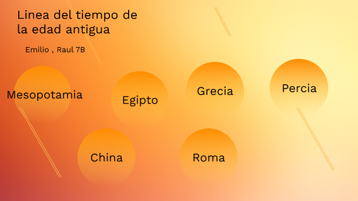 Linea del tiempo de la edad antigua by emilio salvador morales mayes on