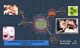 Profile Page for Helen Jineth Zuñiga Garzon | Prezi