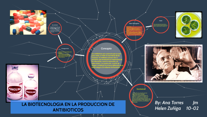 LA BIOTECNOLOGIA EN LA PRODUCCION DE ANTIBIOTICOS by Helen Jineth