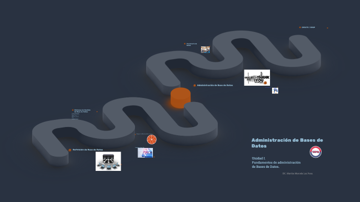 Administración de Bases de Datos by Martha Marcela Luz Pons on Prezi