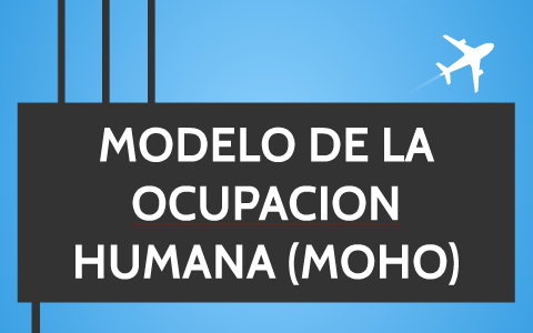 MODELO DE LA OCUPACION HUMANA (MOHO) by Diana Rojas Torre on Prezi Next