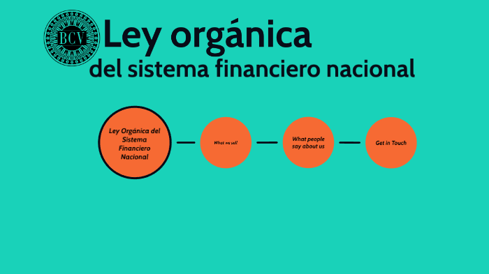 Ley Orgánica Del Sistema Financiero Nacional By Ramses Pacheco On Prezi