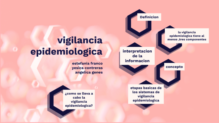 Vigilancia Epidemiologica By Jose Velez On Prezi