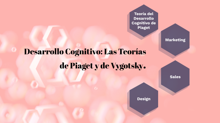 Desarrollo Cognitivo: Las Teorías de Piaget y de Vygotsky. by Mery Liza ...