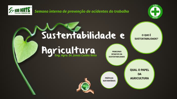 SUSTENTABILIDADE E AGRICULTURA By Jonas Cunha Neto On Prezi