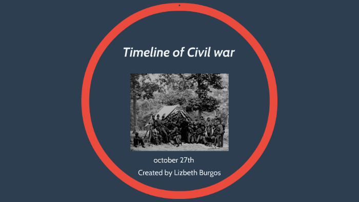 Timeline of Civil war by Lizbeth Burgos on Prezi