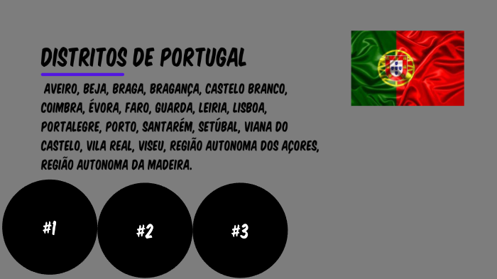 Trabalho Final Prezi By André Almeida On Prezi