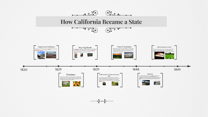 how-california-became-a-state-by-jessica-resendez