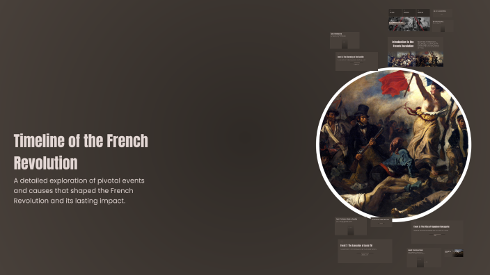 Timeline of the French Revolution by D MIYAH THIERRY KERR on Prezi