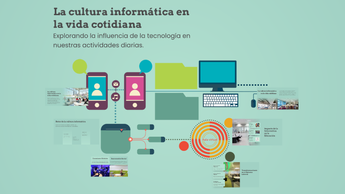 La cultura informática en la vida cotidiana by Kenan Cumberbatch on Prezi