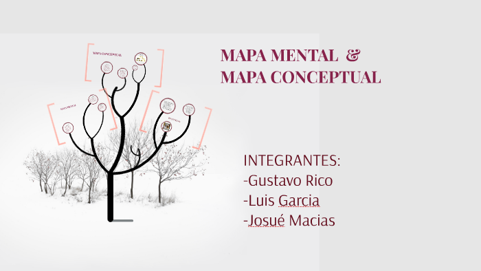 MAPA MENTAL & MAPA CONCEPTUAL by Gustavo Piña on Prezi
