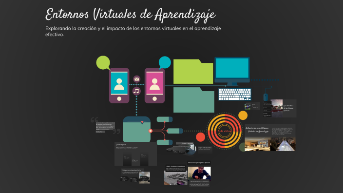 Entornos Virtuales de Aprendizaje by JOSEPH PERCY MURILLO UGARTE on Prezi