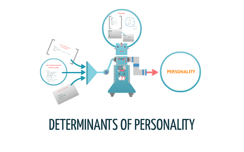 Determinants Of Personality By Jolo Mercado