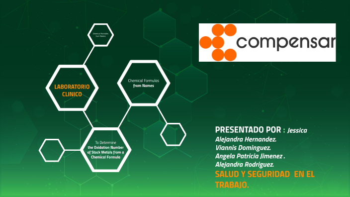 Salud y seguridad en el trabajo. by Angela Jimenez on Prezi