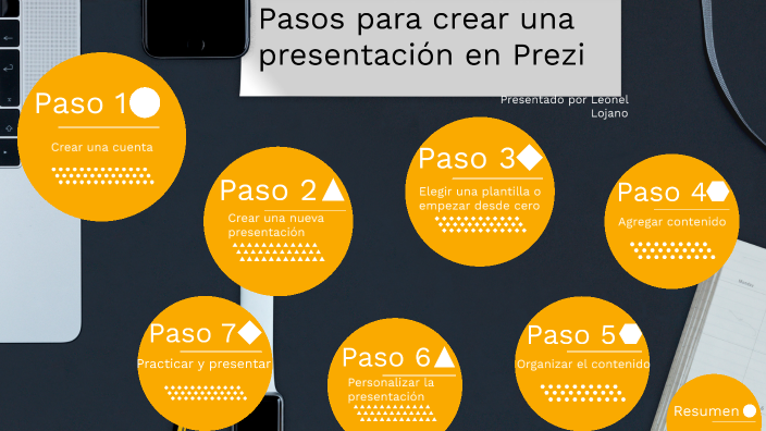Pasos para crear una presentación by Leonel Lojano Tepan on Prezi