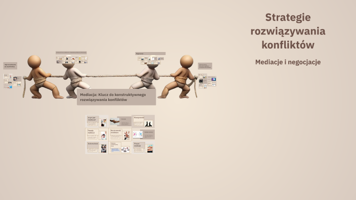 Strategie rozwiązywania konfliktów by Monika Sondej on Prezi