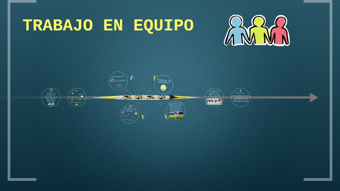 TRABAJO EN EQUIPO by Jimena Escobar on Prezi