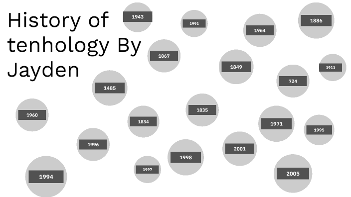 History Of Technology by Jayden Gordon on Prezi