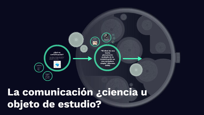 La comunicación ¿ciencia u objeto de estudio? by Emilly Duarte Castro