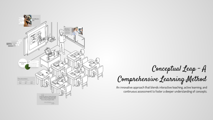 Conceptual Leap – A Comprehensive Learning Method by HAFSA ABID on Prezi