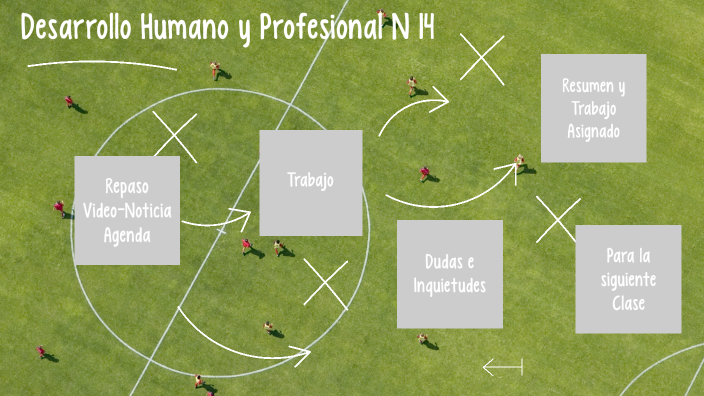 Desarrollo Humano y Profesional N°14 - 2024 by acvalenzuelasaenz@gmail ...