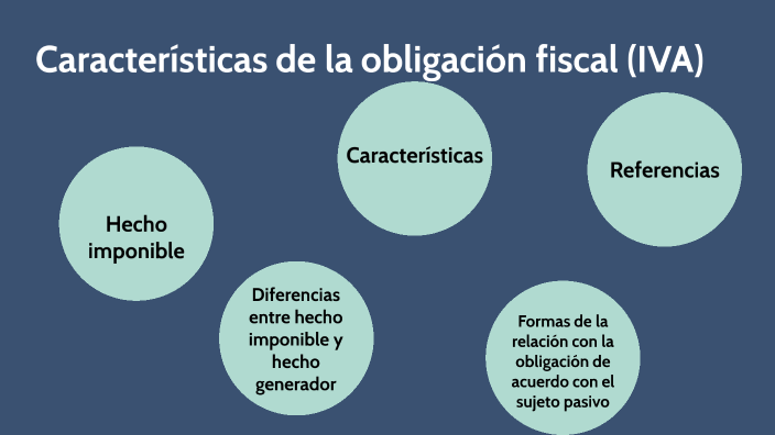 Cuales Son Los Elementos De La Obligacion Fiscal prezi.com