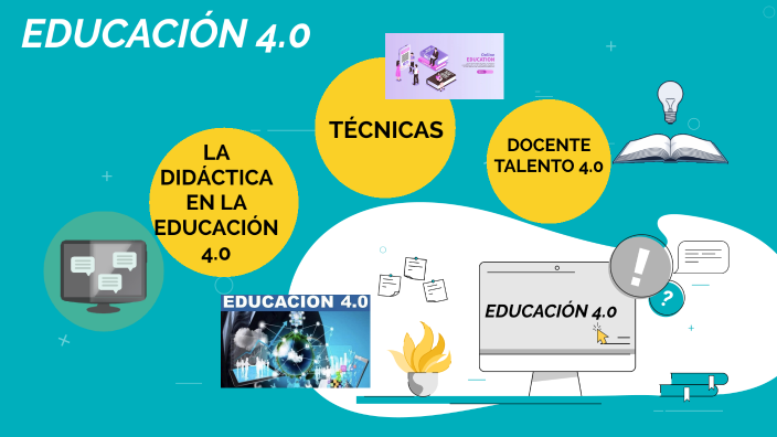 Educación 4.0 by Luz María S on Prezi