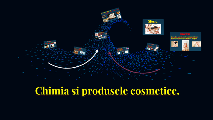 slope Sanction Slumber Chimia si produsele cosmetice. by Daniela Rusu