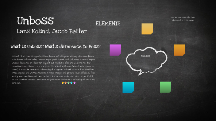 Mind Mapping Template by tommy pramono on Prezi