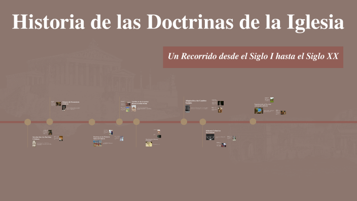 Historia de las Doctrinas de la Iglesia by jhony vinicio Aju Romero on ...