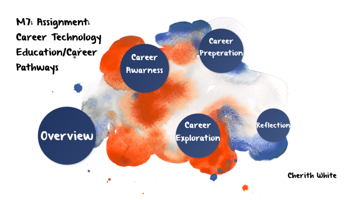 information technology career pathways assignment