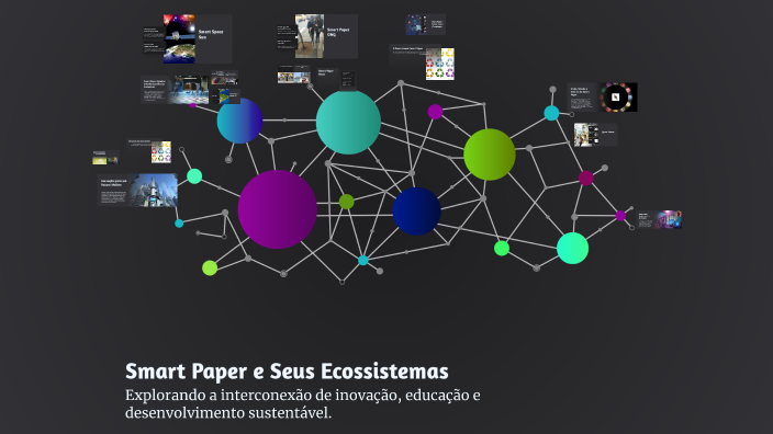 Smart Paper e Seus Ecossistemas by Smart Paper on Prezi