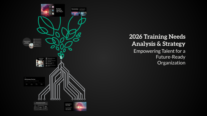 2026 Training Needs Analysis & Strategy by Khaled Zidan on Prezi