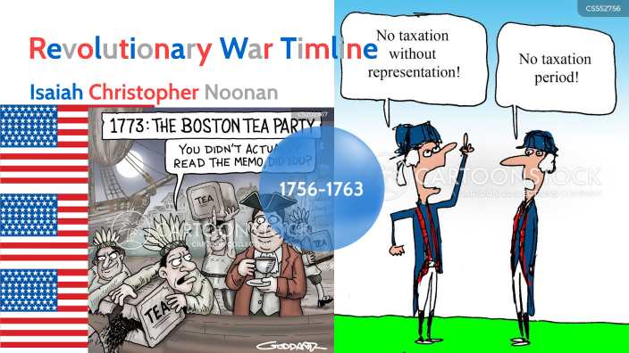 American Revolution Timeline Project by Isaiah Noonan on Prezi