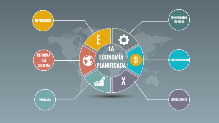 LA ECONOMÍA PLANIFICADA By Laura Company On Prezi