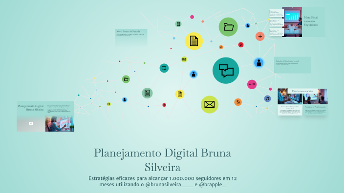 Planejamento Digital Bruna Silveira by Douglas Silva on Prezi
