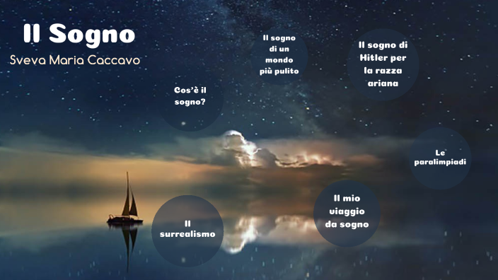 Il Sogno by vava caccavo on Prezi