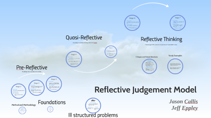 Reflective Judgement Model by Jason Callis on Prezi