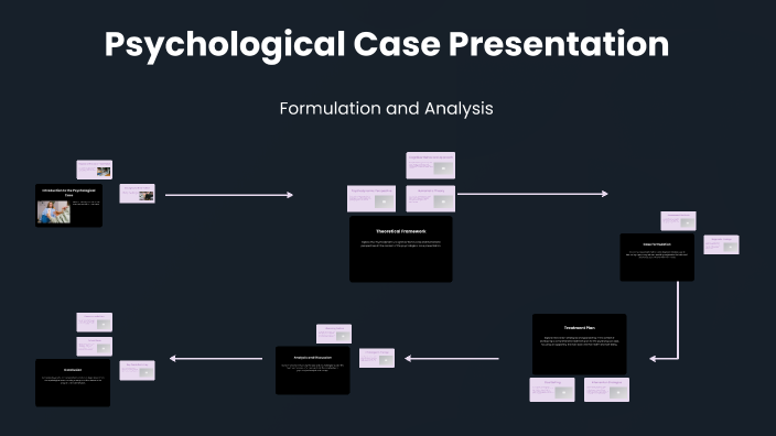 Pychological Case Study Example Psychological Case Presentation by Rubén Mtz on Prezi
